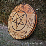 Calendarios Celtas/Wicca Símbolo a elegir personalizado